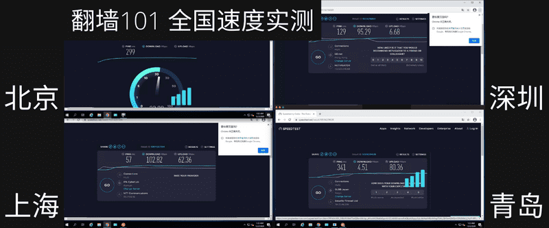 全国阿里云测速