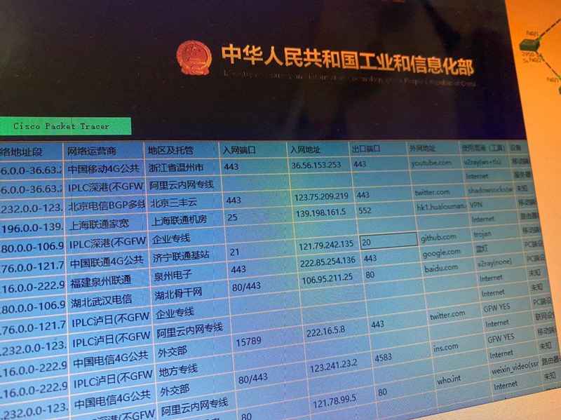 网警可以查看翻墙访问网站的记录