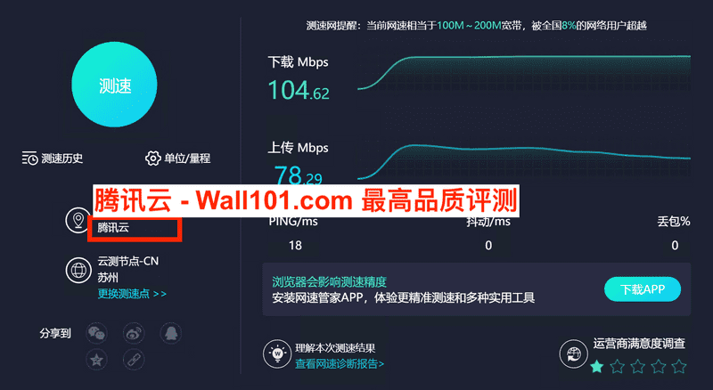 腾讯云实测